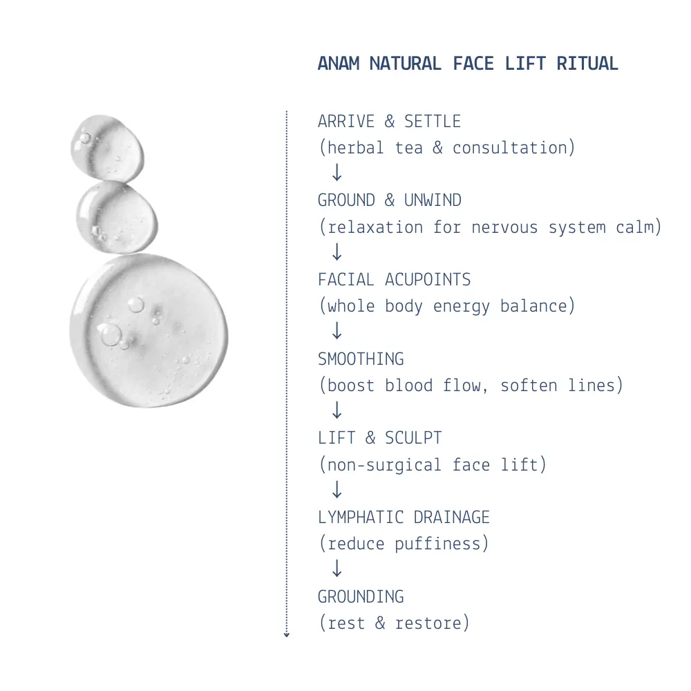 Natural Lift Facial Massage in Moray facial massage moray