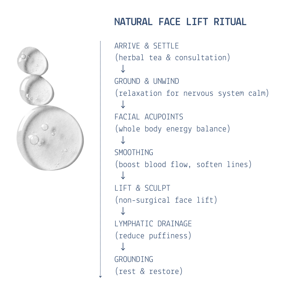 Natural Face Lift Ritual